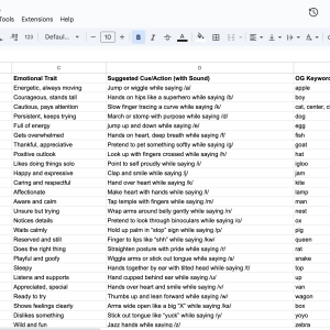 FREE Feelings-Based Phonics Sound Squad Reference Chart